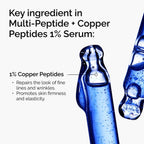 Ingredients of Multi-Peptide + Copper Peptides 1%
