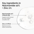 Formulated with key ingredients like Niacinamide for smooth and radiant skin and Zinc to target oiliness.