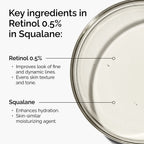 Ingredients of The Ordinary Retinol 0.5% in Squalane